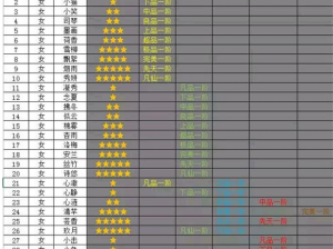 想不想修真之特殊道童的秘密之旅：探寻修炼之道与独特天赋的奥秘