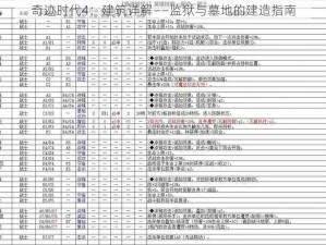 奇迹时代4：建筑详解——监狱与墓地的建造指南