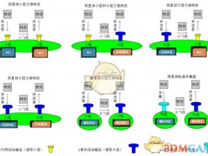 戴森球计划运输站操作指南：游戏内物流系统详解与运用策略