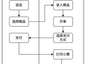 龙纪元交易行全方位攻略：从入门到精通的购物指南与交易秘籍