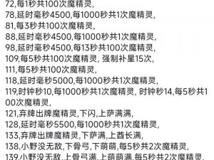 凛冬之际：平民取暖烧铁的节能省煤技巧实战攻略