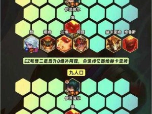 云顶之弈EZ阵容攻略：探索最佳英雄组合，打造无敌战斗体系