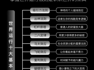 揭示秘密：调整数据节点与元素空间关系重塑等式成立的新法则揭秘