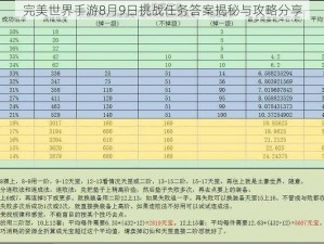 完美世界手游8月9日挑战任务答案揭秘与攻略分享