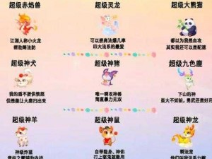 梦幻西游三维版神兽深度解析：体验特色与玩法魅力