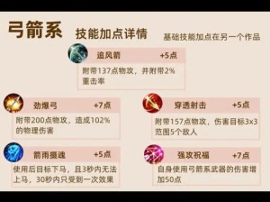 弓箭手大作战疯狂技能深度解析与攻略：实战技巧厉害之处探究