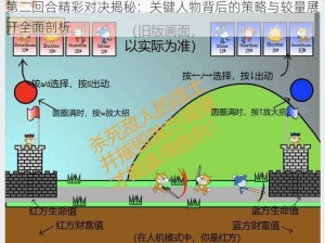 第二回合精彩对决揭秘：关键人物背后的策略与较量展开全面剖析