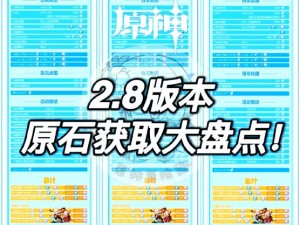 原神原石获取攻略大揭秘：掌握这些方法轻松积累资源