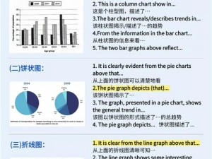 人畜禽Croproation书评分析、人畜禽 Croproation：书评分析