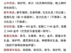 火影忍者手游元宵节盛典活动预览：2024年精彩活动一览表