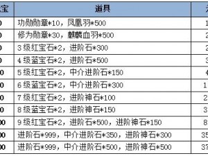 揭秘屠龙之刃礼包领取全攻略：官方渠道与地址大全