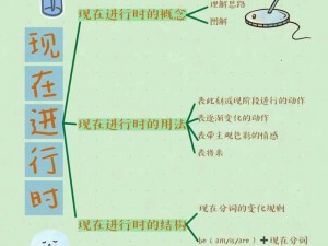 你说的把英语老师按在黑板 C是什么意思啊？