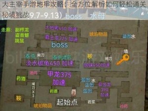 大主宰手游地牢攻略：全方位解析如何轻松通关秘境挑战