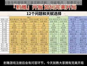 射雕英雄传杨康线第三章攻略详解：突破难点，智勇双全过难关