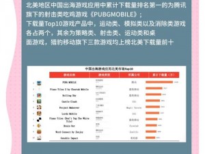 PUBG Mobile：投掷物与药品拾取设置全解析，推荐优化方案