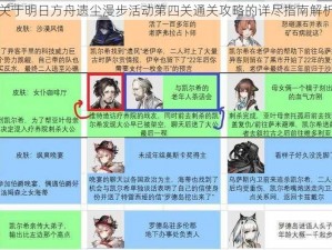 关于明日方舟遗尘漫步活动第四关通关攻略的详尽指南解析