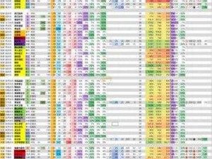 攻城三国部队全面训练解析：策略、兵种与技巧详解