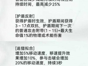 重构阿塔提斯：鸦童出装指南——聚焦鸦童芯片分析与应用策略