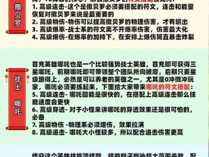 怪物联萌英雄成长指南：如何培养强大的英雄角色养成攻略