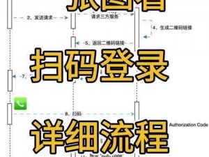 腾讯课堂二维码扫描使用教程：如何轻松完成扫码学习？