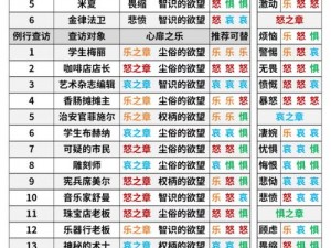 明日方舟新手攻略大全：注意事项详解助你快速入门