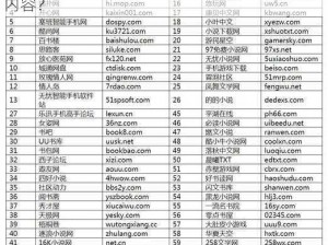 国产99网站、国产 99 网站是否涉及低俗色情内容？