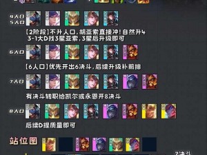 云顶之弈决斗大师版本揭秘：探寻版本更新背后的故事与特色