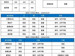 航海王启航日常任务高效攻略：快速完成日常任务指南