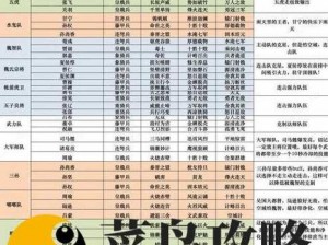 以熊猫为核心战力——零之战线全阵容搭配攻略指南