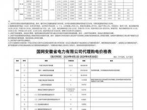 理论电费2024最新,理论电费 2024 最新：影响因素与计算公式