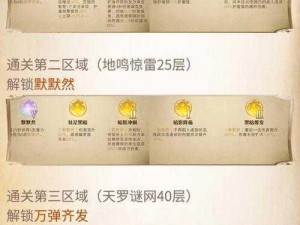 哈利波特魔法觉醒沙漠调查80级通关攻略：阵容配置详解与策略技巧全解析