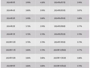 美国三色电费202_美国三色电费 202：价格波动、政策影响与未来趋势