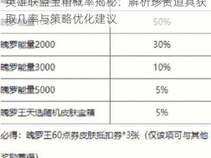 英雄联盟宝箱概率揭秘：解析珍贵道具获取几率与策略优化建议