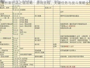 全面解析斯巴达之链攻略：游戏流程、关键任务与战斗策略全解析