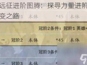 剑与远征进阶图腾：探寻力量进阶与策略转变之路