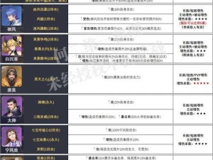 斗罗大陆魂师对决新手攻略详解：游戏玩法全面介绍