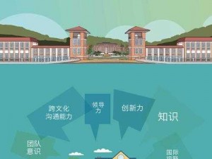 四大萌捕学院：全面解析学院系统，探秘独特教育魅力