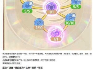 风暴魔域手游全新精灵系统揭秘：特色功能与创新玩法全面解析