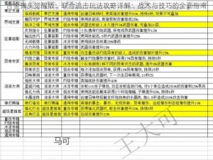 合金弹头觉醒版：联合追击玩法攻略详解：战术与技巧的全面指南