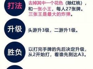 一个B三个人玩-一个 B 三个人玩，玩出什么新花样？