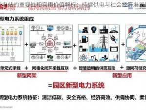 基建发电站的重要性和实用价值解析：持续供电与社会经济发展双驱动