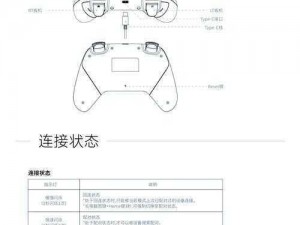 尖叫吧小鸡仔——详细安装教程与配置指南