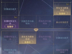 魔法禁书目录手游最强羁绊卡搭配攻略：策略详解与实用指南