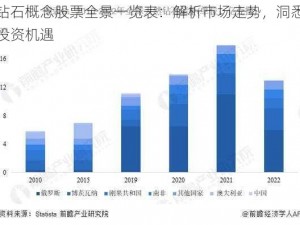 钻石概念股票全景一览表：解析市场走势，洞悉投资机遇