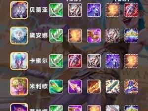 LOL S12小法师最新出装顺序推荐指南：2022年实战数据与攻略分析