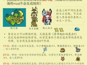 饥荒疯猪作用解析与海难模式疯猪代码攻略推荐：饥荒生存技巧大解密