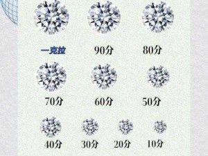 街球艺术：快速获取钻石的实战指南与技巧解析