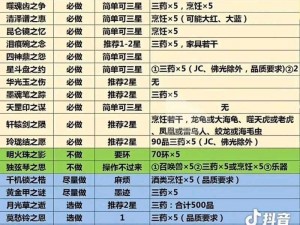 梦幻西游无双版70装备升级材料获取全攻略：升级材料来源与高效获取途径详解