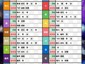 口袋妖怪复刻铁甲暴龙的最佳性格解读：探究个性特质与战斗表现的最佳契合点