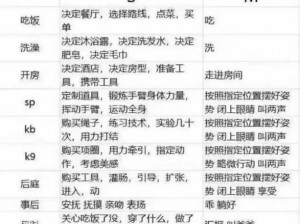 S玩M的100种方法-100 种 S 玩 M 的新奇方法